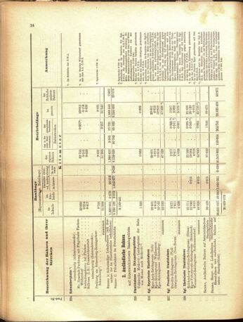 Verordnungs-Blatt für Eisenbahnen und Schiffahrt: Veröffentlichungen in Tarif- und Transport-Angelegenheiten 19050516 Seite: 52