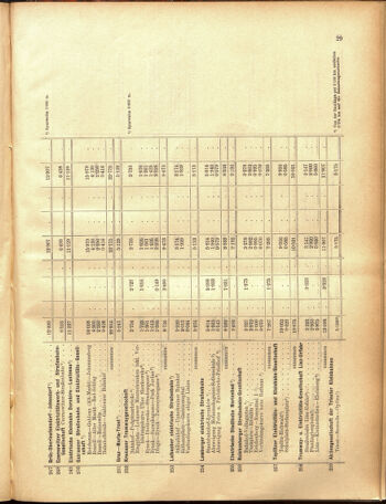 Verordnungs-Blatt für Eisenbahnen und Schiffahrt: Veröffentlichungen in Tarif- und Transport-Angelegenheiten 19050516 Seite: 57