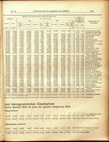 Verordnungs-Blatt für Eisenbahnen und Schiffahrt: Veröffentlichungen in Tarif- und Transport-Angelegenheiten 19050516 Seite: 7