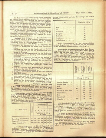 Verordnungs-Blatt für Eisenbahnen und Schiffahrt: Veröffentlichungen in Tarif- und Transport-Angelegenheiten 19050518 Seite: 15