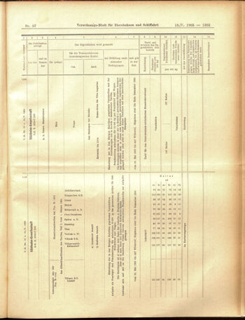 Verordnungs-Blatt für Eisenbahnen und Schiffahrt: Veröffentlichungen in Tarif- und Transport-Angelegenheiten 19050518 Seite: 17