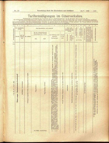 Verordnungs-Blatt für Eisenbahnen und Schiffahrt: Veröffentlichungen in Tarif- und Transport-Angelegenheiten 19050520 Seite: 13