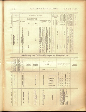 Verordnungs-Blatt für Eisenbahnen und Schiffahrt: Veröffentlichungen in Tarif- und Transport-Angelegenheiten 19050520 Seite: 19