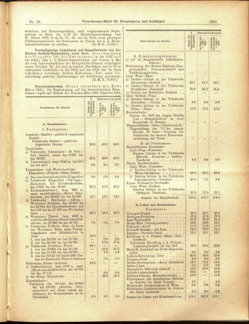 Verordnungs-Blatt für Eisenbahnen und Schiffahrt: Veröffentlichungen in Tarif- und Transport-Angelegenheiten 19050520 Seite: 3