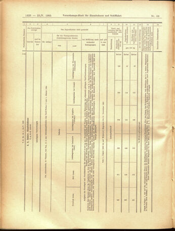 Verordnungs-Blatt für Eisenbahnen und Schiffahrt: Veröffentlichungen in Tarif- und Transport-Angelegenheiten 19050523 Seite: 18