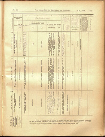 Verordnungs-Blatt für Eisenbahnen und Schiffahrt: Veröffentlichungen in Tarif- und Transport-Angelegenheiten 19050523 Seite: 23