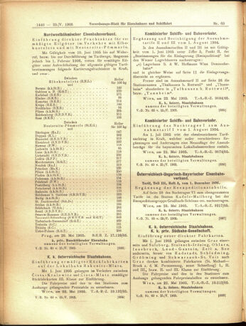 Verordnungs-Blatt für Eisenbahnen und Schiffahrt: Veröffentlichungen in Tarif- und Transport-Angelegenheiten 19050525 Seite: 10