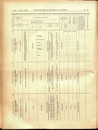 Verordnungs-Blatt für Eisenbahnen und Schiffahrt: Veröffentlichungen in Tarif- und Transport-Angelegenheiten 19050525 Seite: 20