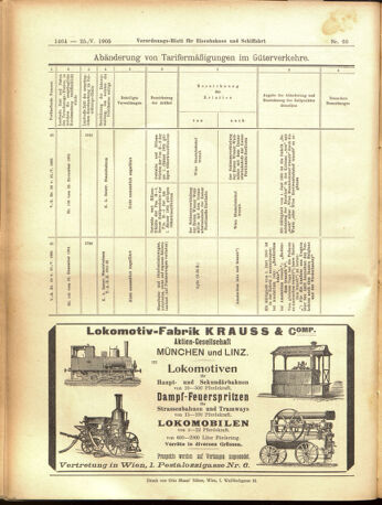 Verordnungs-Blatt für Eisenbahnen und Schiffahrt: Veröffentlichungen in Tarif- und Transport-Angelegenheiten 19050525 Seite: 28