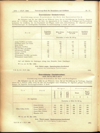 Verordnungs-Blatt für Eisenbahnen und Schiffahrt: Veröffentlichungen in Tarif- und Transport-Angelegenheiten 19050527 Seite: 10