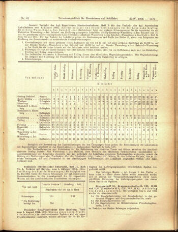 Verordnungs-Blatt für Eisenbahnen und Schiffahrt: Veröffentlichungen in Tarif- und Transport-Angelegenheiten 19050527 Seite: 15