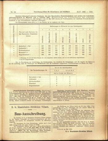 Verordnungs-Blatt für Eisenbahnen und Schiffahrt: Veröffentlichungen in Tarif- und Transport-Angelegenheiten 19050530 Seite: 11