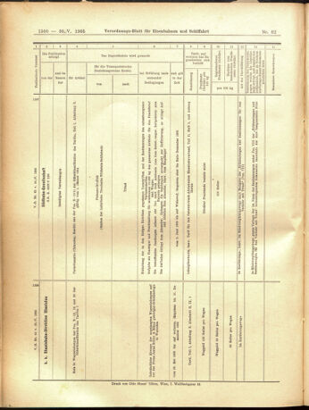 Verordnungs-Blatt für Eisenbahnen und Schiffahrt: Veröffentlichungen in Tarif- und Transport-Angelegenheiten 19050530 Seite: 16