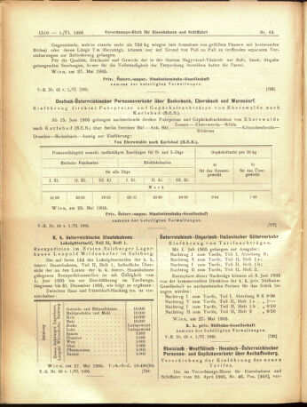 Verordnungs-Blatt für Eisenbahnen und Schiffahrt: Veröffentlichungen in Tarif- und Transport-Angelegenheiten 19050601 Seite: 10