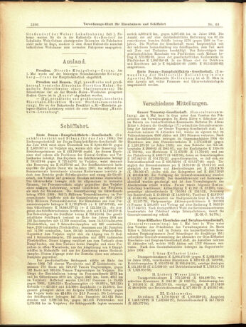 Verordnungs-Blatt für Eisenbahnen und Schiffahrt: Veröffentlichungen in Tarif- und Transport-Angelegenheiten 19050601 Seite: 6