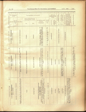 Verordnungs-Blatt für Eisenbahnen und Schiffahrt: Veröffentlichungen in Tarif- und Transport-Angelegenheiten 19050606 Seite: 11