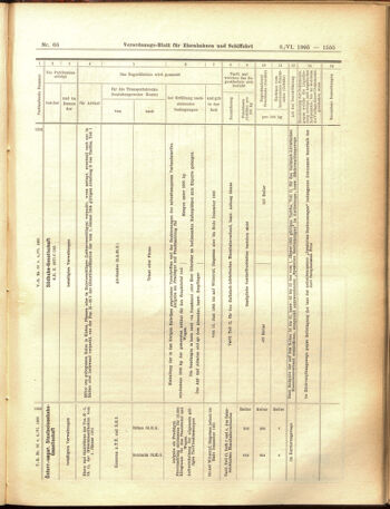 Verordnungs-Blatt für Eisenbahnen und Schiffahrt: Veröffentlichungen in Tarif- und Transport-Angelegenheiten 19050608 Seite: 11