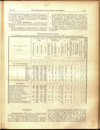 Verordnungs-Blatt für Eisenbahnen und Schiffahrt: Veröffentlichungen in Tarif- und Transport-Angelegenheiten 19050608 Seite: 3