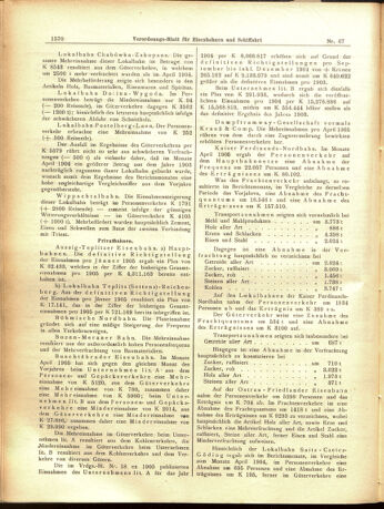 Verordnungs-Blatt für Eisenbahnen und Schiffahrt: Veröffentlichungen in Tarif- und Transport-Angelegenheiten 19050610 Seite: 14