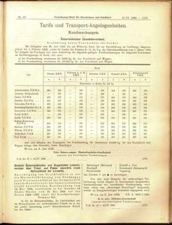 Verordnungs-Blatt für Eisenbahnen und Schiffahrt: Veröffentlichungen in Tarif- und Transport-Angelegenheiten 19050610 Seite: 19