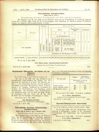 Verordnungs-Blatt für Eisenbahnen und Schiffahrt: Veröffentlichungen in Tarif- und Transport-Angelegenheiten 19050610 Seite: 20