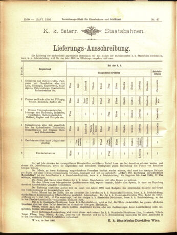 Verordnungs-Blatt für Eisenbahnen und Schiffahrt: Veröffentlichungen in Tarif- und Transport-Angelegenheiten 19050610 Seite: 24