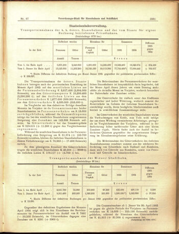 Verordnungs-Blatt für Eisenbahnen und Schiffahrt: Veröffentlichungen in Tarif- und Transport-Angelegenheiten 19050610 Seite: 5