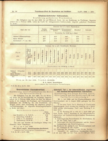 Verordnungs-Blatt für Eisenbahnen und Schiffahrt: Veröffentlichungen in Tarif- und Transport-Angelegenheiten 19050615 Seite: 17