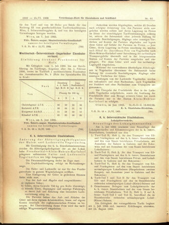 Verordnungs-Blatt für Eisenbahnen und Schiffahrt: Veröffentlichungen in Tarif- und Transport-Angelegenheiten 19050615 Seite: 18