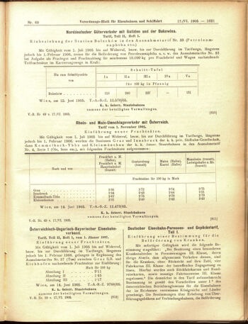 Verordnungs-Blatt für Eisenbahnen und Schiffahrt: Veröffentlichungen in Tarif- und Transport-Angelegenheiten 19050617 Seite: 13