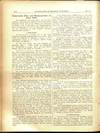 Verordnungs-Blatt für Eisenbahnen und Schiffahrt: Veröffentlichungen in Tarif- und Transport-Angelegenheiten 19050617 Seite: 2