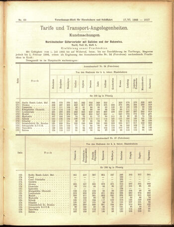 Verordnungs-Blatt für Eisenbahnen und Schiffahrt: Veröffentlichungen in Tarif- und Transport-Angelegenheiten 19050617 Seite: 9