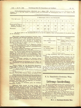 Verordnungs-Blatt für Eisenbahnen und Schiffahrt: Veröffentlichungen in Tarif- und Transport-Angelegenheiten 19050620 Seite: 12