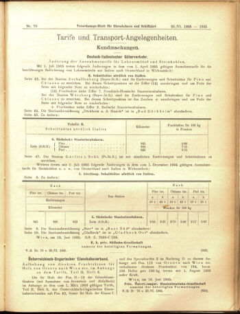 Verordnungs-Blatt für Eisenbahnen und Schiffahrt: Veröffentlichungen in Tarif- und Transport-Angelegenheiten 19050620 Seite: 7