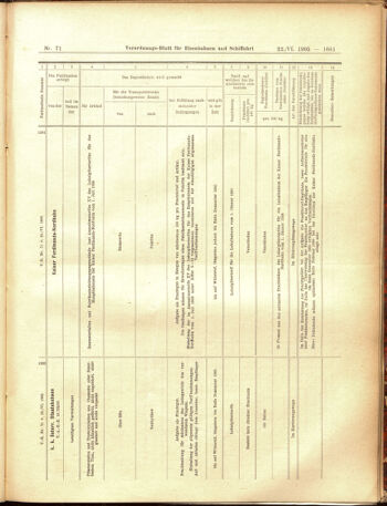 Verordnungs-Blatt für Eisenbahnen und Schiffahrt: Veröffentlichungen in Tarif- und Transport-Angelegenheiten 19050622 Seite: 13