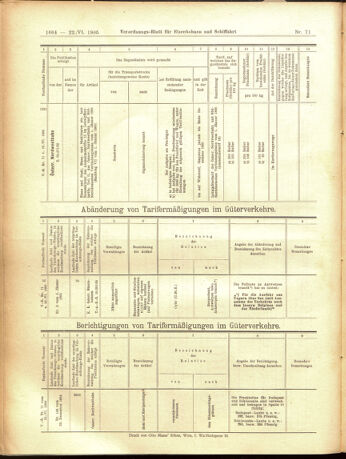 Verordnungs-Blatt für Eisenbahnen und Schiffahrt: Veröffentlichungen in Tarif- und Transport-Angelegenheiten 19050622 Seite: 16