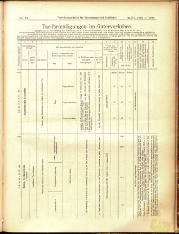 Verordnungs-Blatt für Eisenbahnen und Schiffahrt: Veröffentlichungen in Tarif- und Transport-Angelegenheiten 19050627 Seite: 13