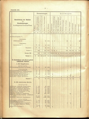 Verordnungs-Blatt für Eisenbahnen und Schiffahrt: Veröffentlichungen in Tarif- und Transport-Angelegenheiten 19050629 Seite: 36