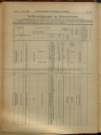 Verordnungs-Blatt für Eisenbahnen und Schiffahrt: Veröffentlichungen in Tarif- und Transport-Angelegenheiten 19050701 Seite: 10