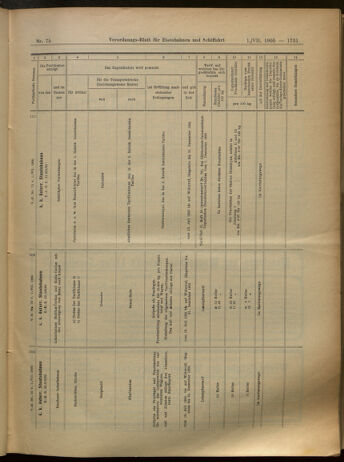 Verordnungs-Blatt für Eisenbahnen und Schiffahrt: Veröffentlichungen in Tarif- und Transport-Angelegenheiten 19050701 Seite: 11