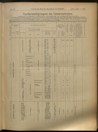 Verordnungs-Blatt für Eisenbahnen und Schiffahrt: Veröffentlichungen in Tarif- und Transport-Angelegenheiten 19050704 Seite: 13