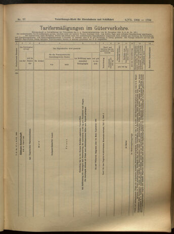 Verordnungs-Blatt für Eisenbahnen und Schiffahrt: Veröffentlichungen in Tarif- und Transport-Angelegenheiten 19050706 Seite: 11