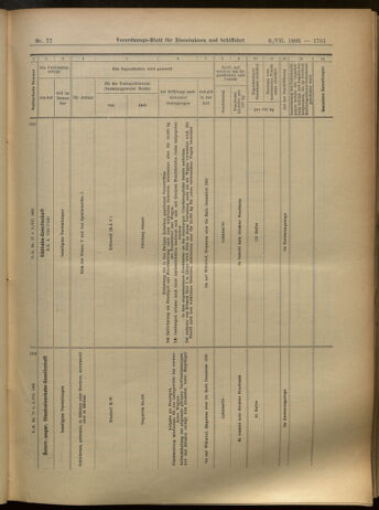 Verordnungs-Blatt für Eisenbahnen und Schiffahrt: Veröffentlichungen in Tarif- und Transport-Angelegenheiten 19050706 Seite: 13