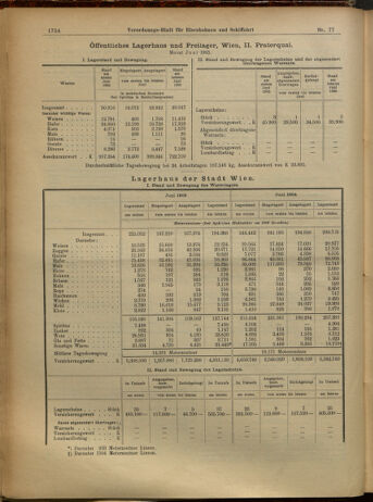 Verordnungs-Blatt für Eisenbahnen und Schiffahrt: Veröffentlichungen in Tarif- und Transport-Angelegenheiten 19050706 Seite: 6