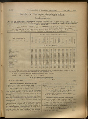 Verordnungs-Blatt für Eisenbahnen und Schiffahrt: Veröffentlichungen in Tarif- und Transport-Angelegenheiten 19050708 Seite: 15