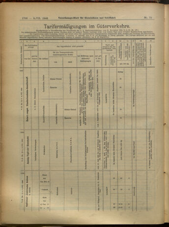 Verordnungs-Blatt für Eisenbahnen und Schiffahrt: Veröffentlichungen in Tarif- und Transport-Angelegenheiten 19050708 Seite: 22