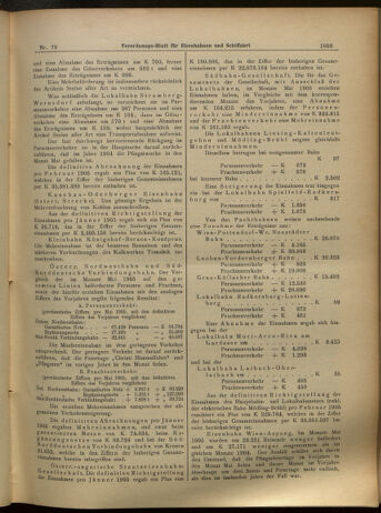 Verordnungs-Blatt für Eisenbahnen und Schiffahrt: Veröffentlichungen in Tarif- und Transport-Angelegenheiten 19050711 Seite: 11