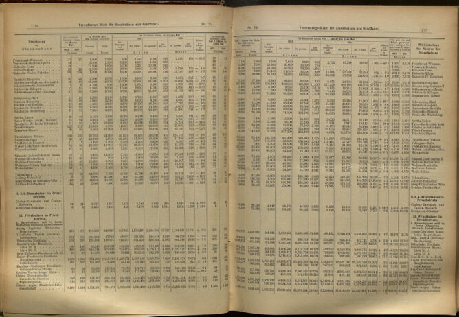 Verordnungs-Blatt für Eisenbahnen und Schiffahrt: Veröffentlichungen in Tarif- und Transport-Angelegenheiten 19050711 Seite: 7