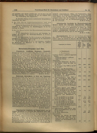 Verordnungs-Blatt für Eisenbahnen und Schiffahrt: Veröffentlichungen in Tarif- und Transport-Angelegenheiten 19050713 Seite: 11