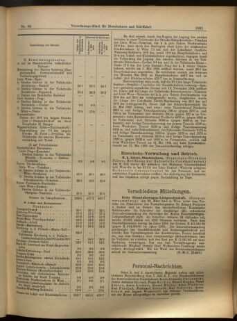 Verordnungs-Blatt für Eisenbahnen und Schiffahrt: Veröffentlichungen in Tarif- und Transport-Angelegenheiten 19050713 Seite: 12